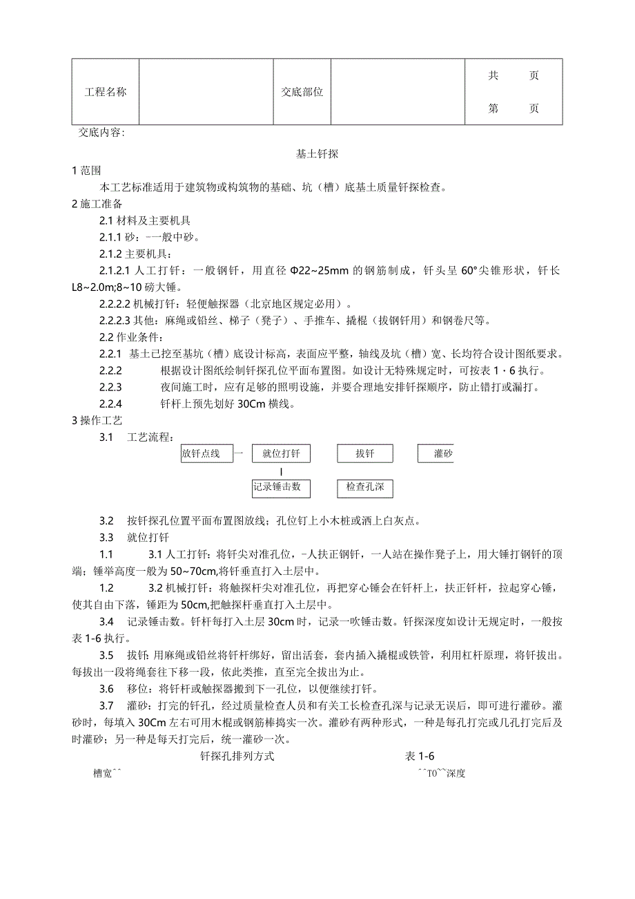 建筑工程基土钎探施工工艺.docx_第1页