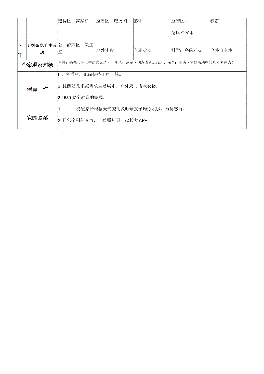 薛家镇幼教集团薛家中心幼儿园一周活动计划表.docx_第2页