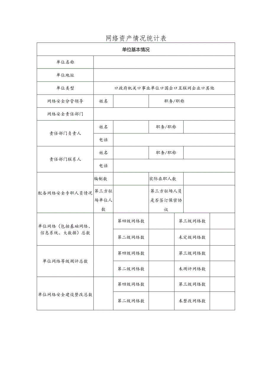 网络资产情况统计表.docx_第1页