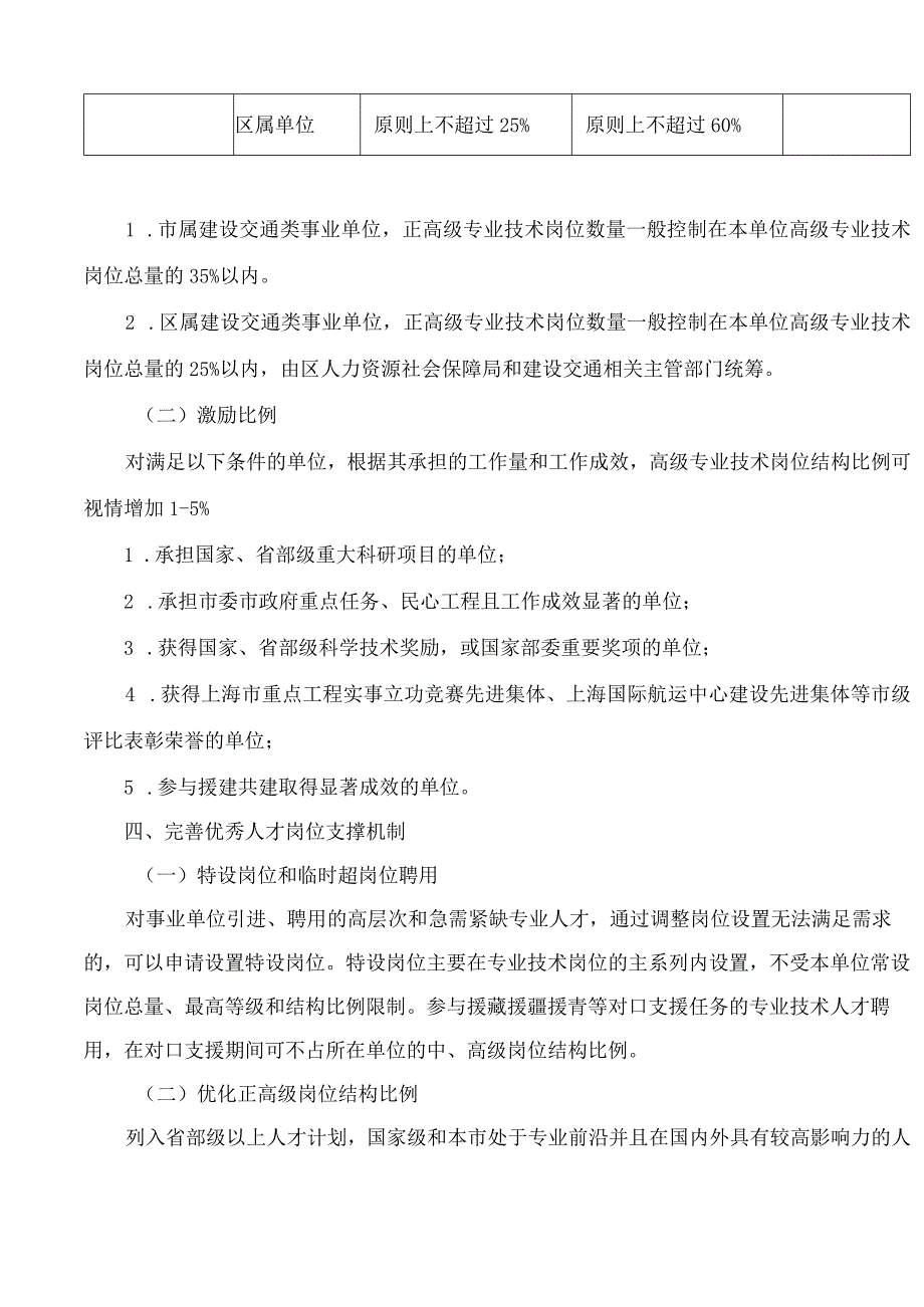 上海市人力资源和社会保障局关于进一步优化本市建设交通类事业单位专业技术岗位设置管理的意见.docx_第3页