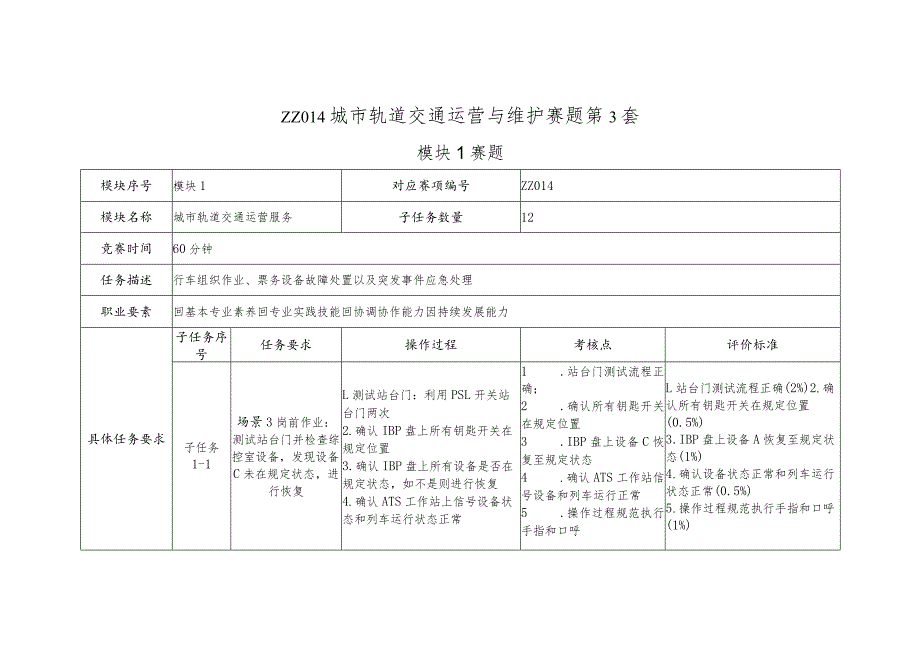 全国职业大赛（中职）ZZ014城市轨道交通运营与维护赛题第3套.docx_第1页