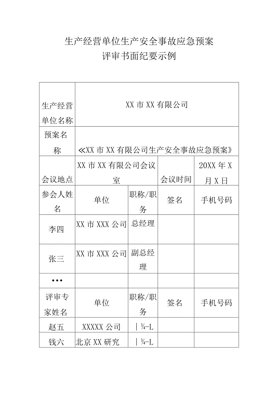 生产经营单位生产安全事故应急预案评审书面纪要示例.docx_第1页