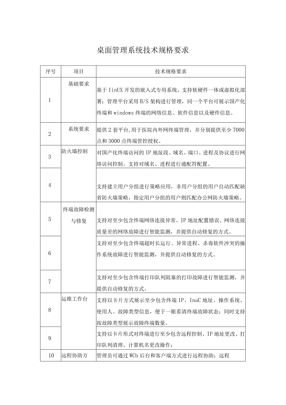 桌面管理系统技术规格要求.docx_第1页