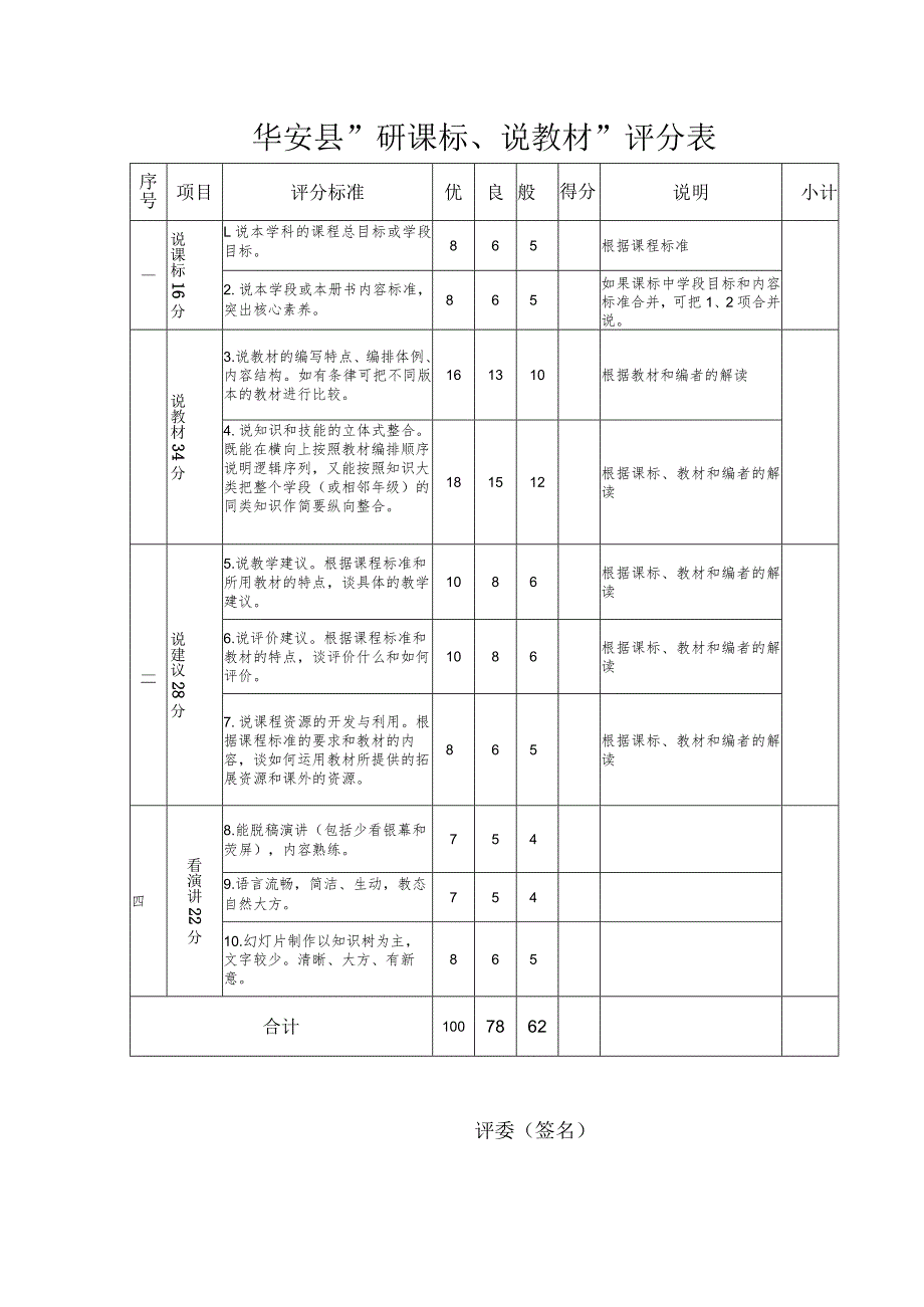 华安县“研课标、说教材”评分表.docx_第1页