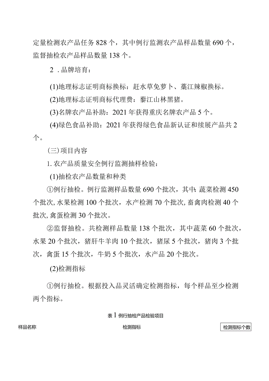 行产业分类农产品质量安全2021年綦江区农产品质量安全例行监测抽样检验及农业品牌培育实施方案.docx_第3页