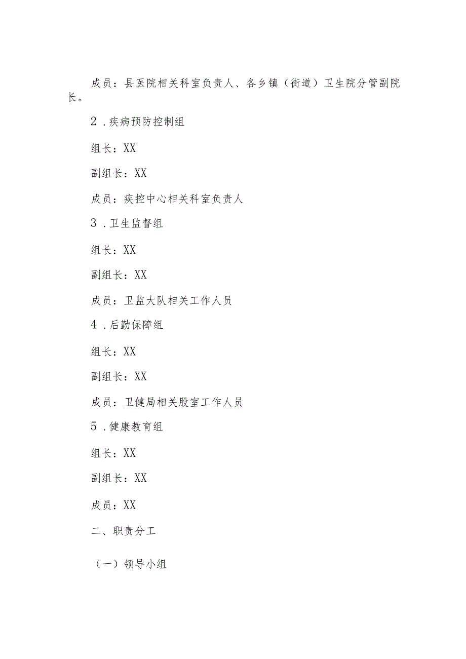 XX县卫生健康局2023年地质灾害医疗卫生应急预案.docx_第2页