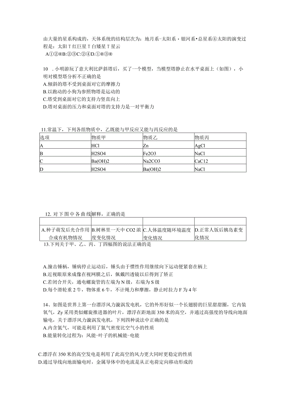 2015绍兴科学卷.docx_第2页