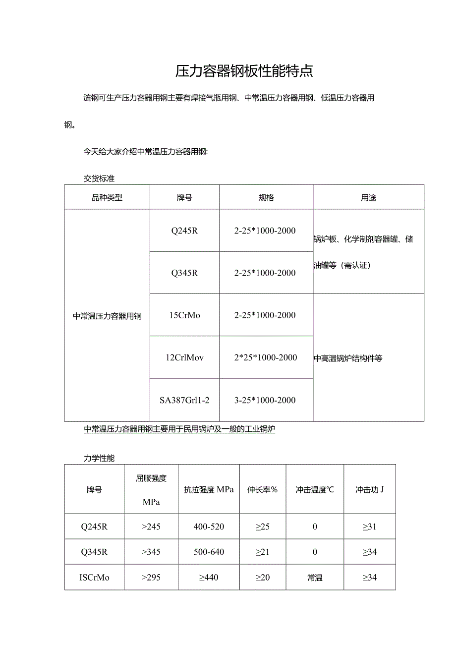 压力容器钢板性能特点.docx_第1页