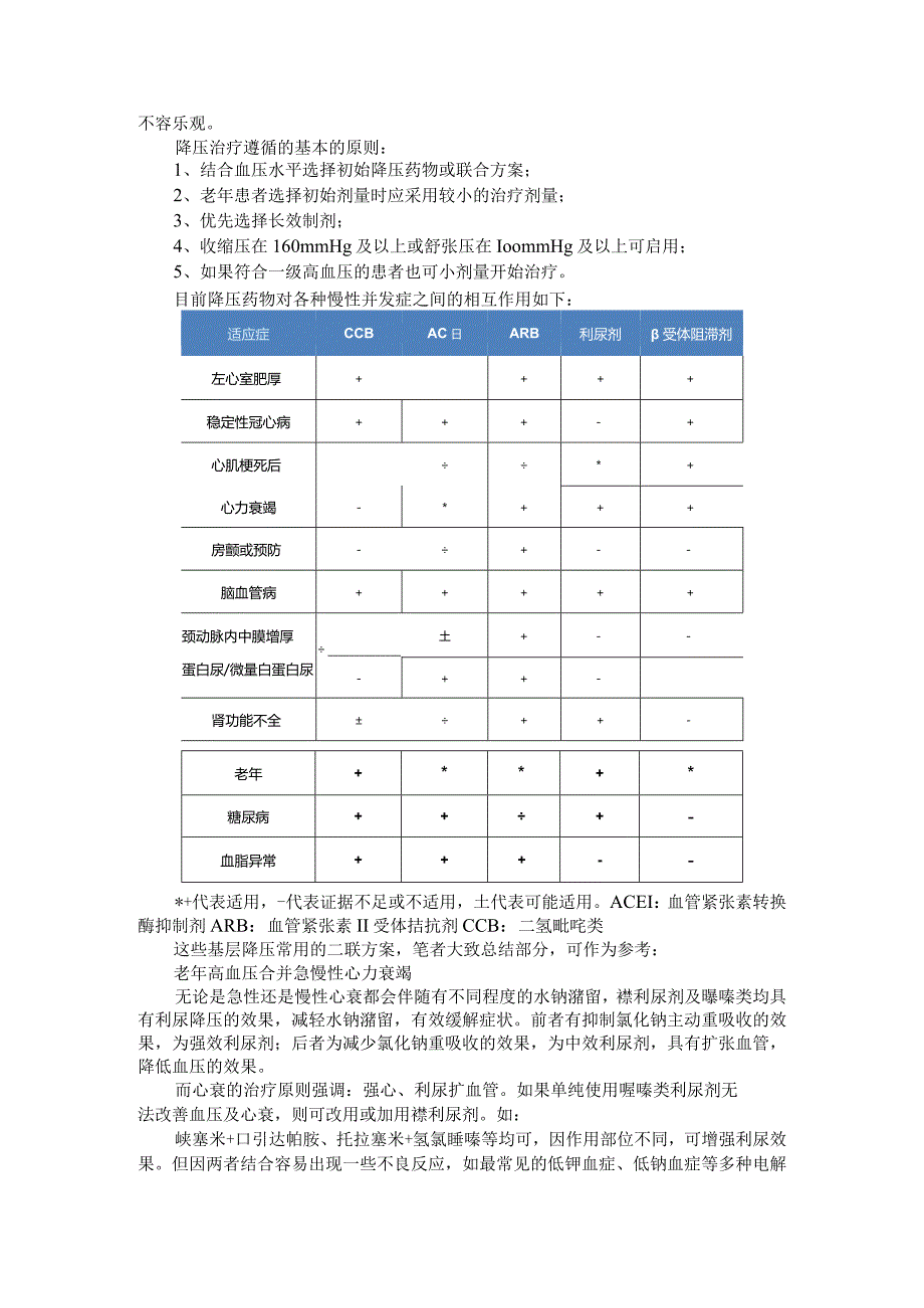 高血压合并症及首选药梳理总结与高血压合并症用药方案.docx_第3页