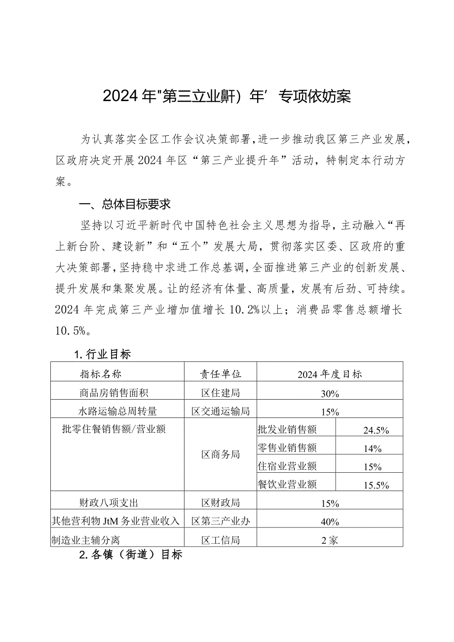 加强园林绿化管理工作意见.docx_第1页