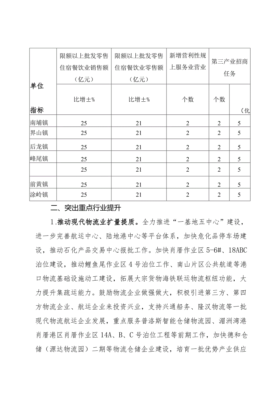 加强园林绿化管理工作意见.docx_第2页