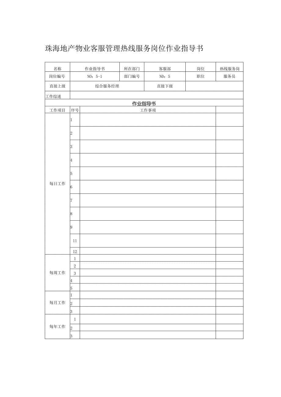 珠海地产物业客服管理热线服务岗位作业指导书.docx_第1页