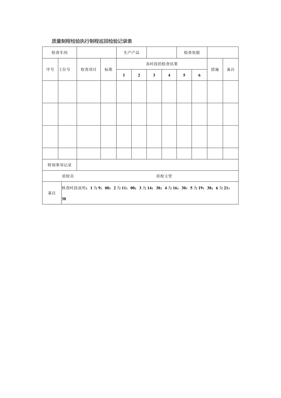 质量制程检验执行制程巡回检验记录表.docx_第1页