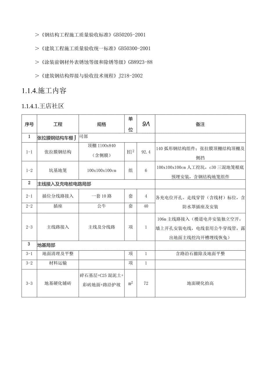 社区电动车棚新(扩)建及修建充电车棚施工方案(纯方案-40页).docx_第3页