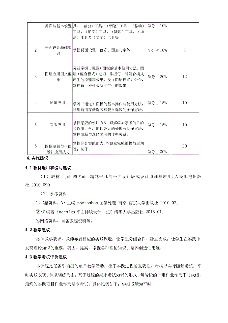 《图片编辑技术》课程标准.docx_第3页