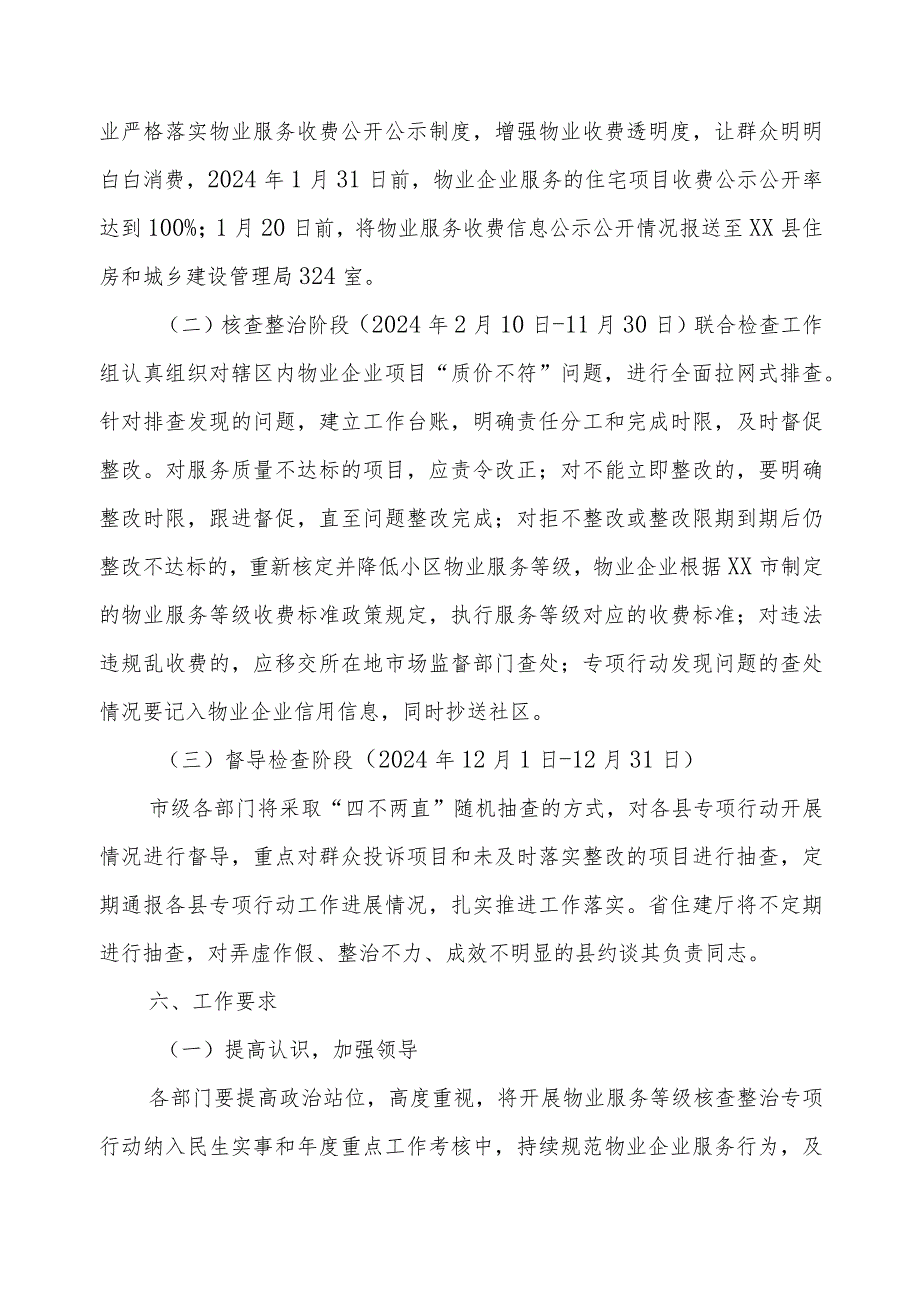 XX县物业企业执行政府指导价项目服务等级核查整治专项行动实施方案.docx_第3页