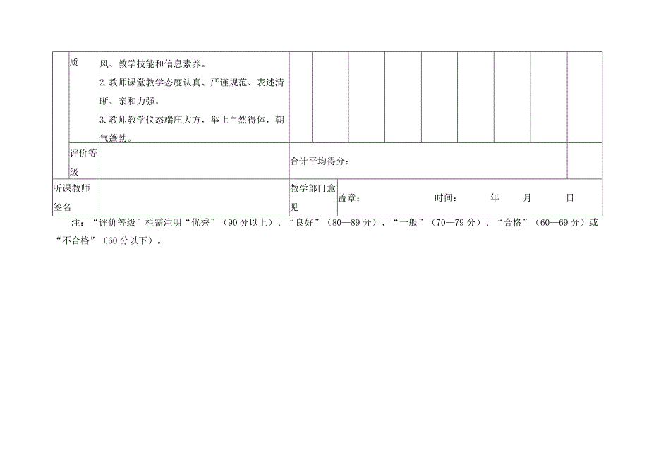 公开课听课评价汇总表.docx_第3页