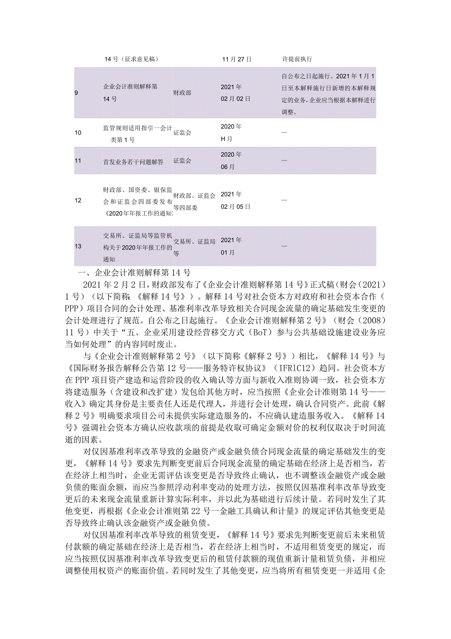 2020年与2023年报编制需关注的会计准则及相关监管要求（参考资料）.docx_第3页