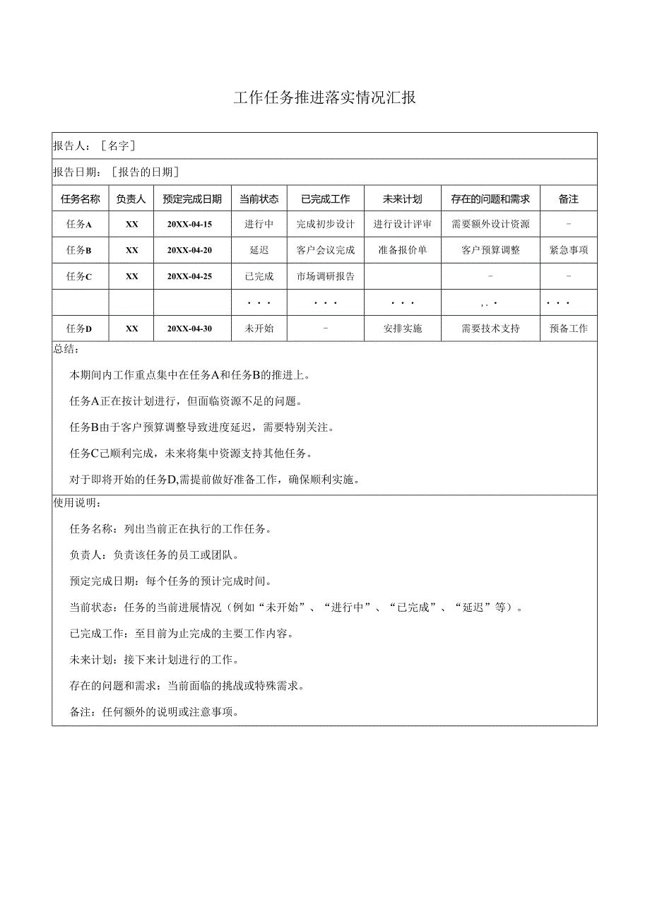 工作任务推进落实情况汇报.docx_第1页