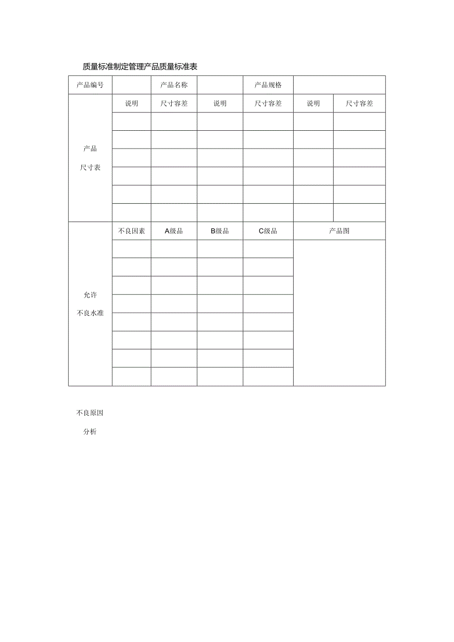 质量标准制定管理产品质量标准表.docx_第1页