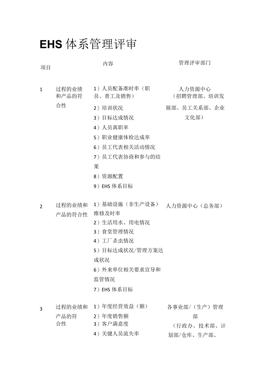 EHS体系管理评审.docx_第1页