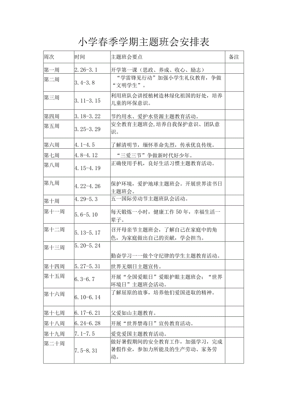 小学春季学期主题班会安排表.docx_第1页