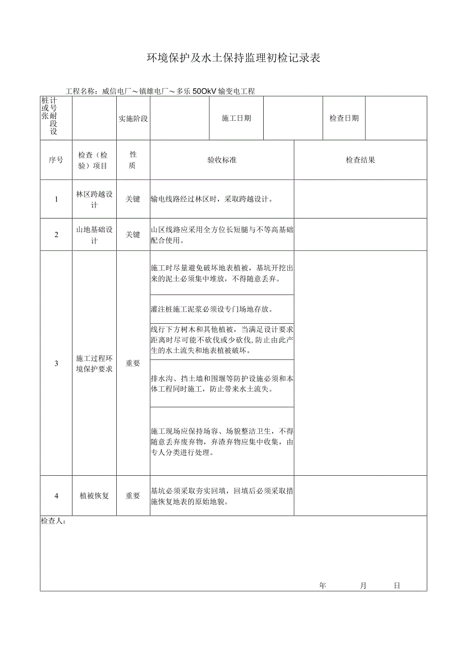 环境保护及水土保持监理初检记录表 .docx_第1页