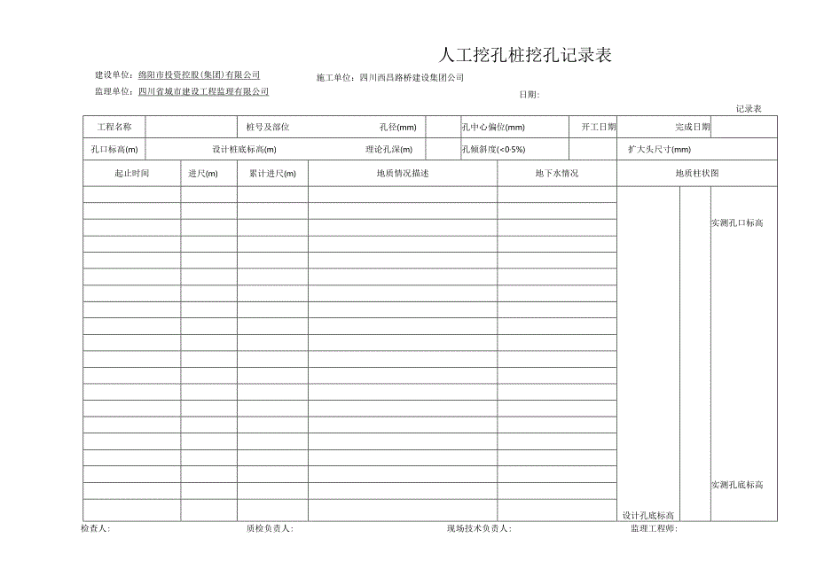 人工挖孔桩记录表1.docx_第1页