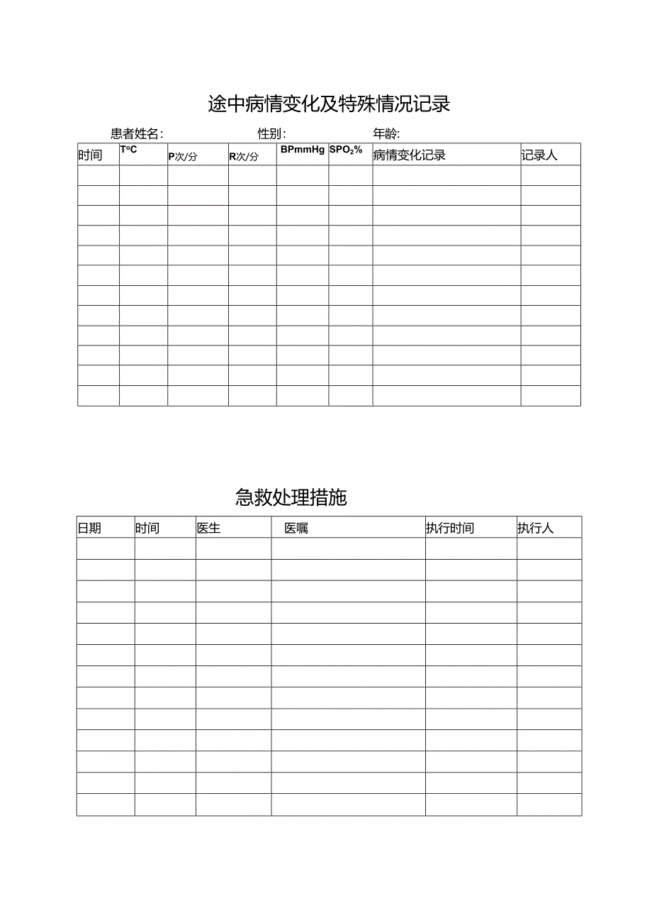 途中病情变化及特殊情况记录及急救处理措施.docx_第1页