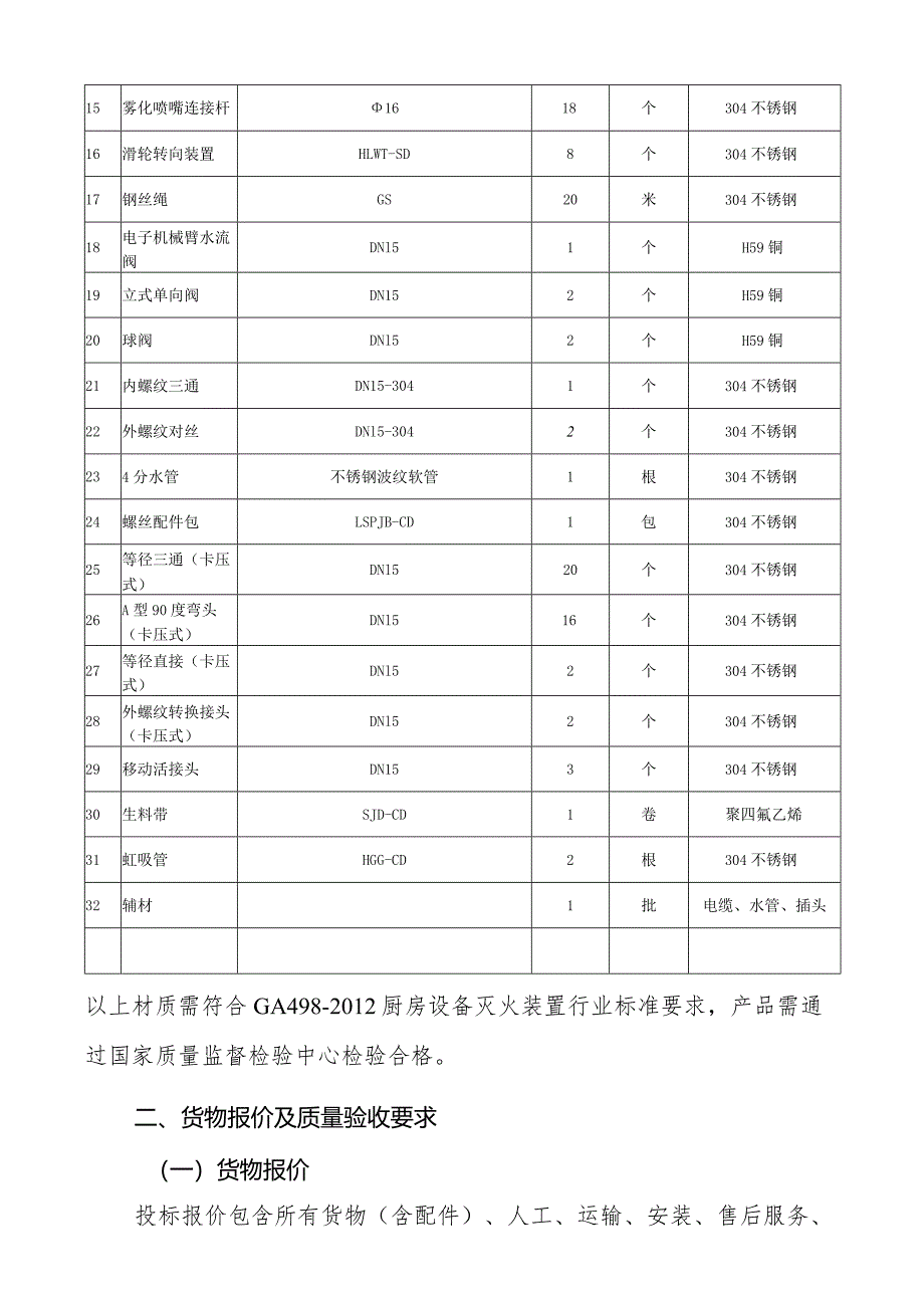 韶关监狱罪犯伙房灭火装置采购项目需求书.docx_第2页