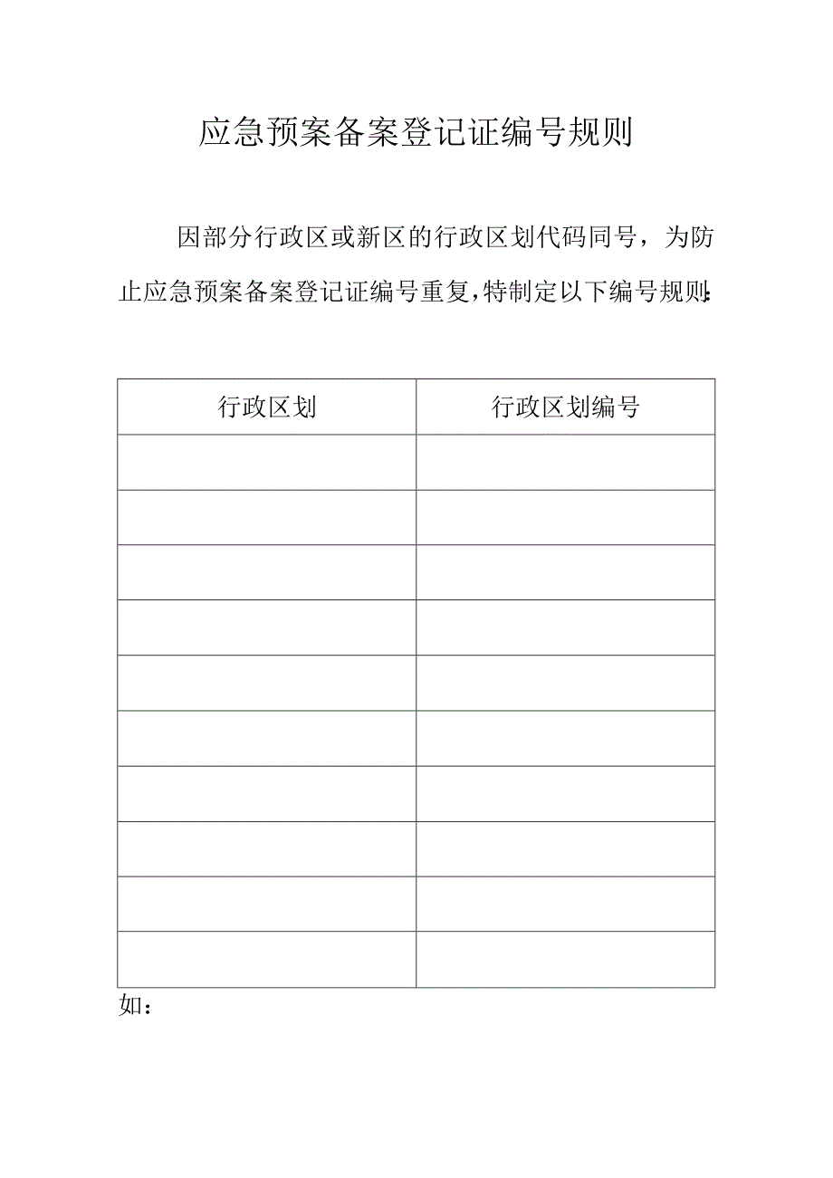 应急预案备案登记证编号规则.docx_第1页