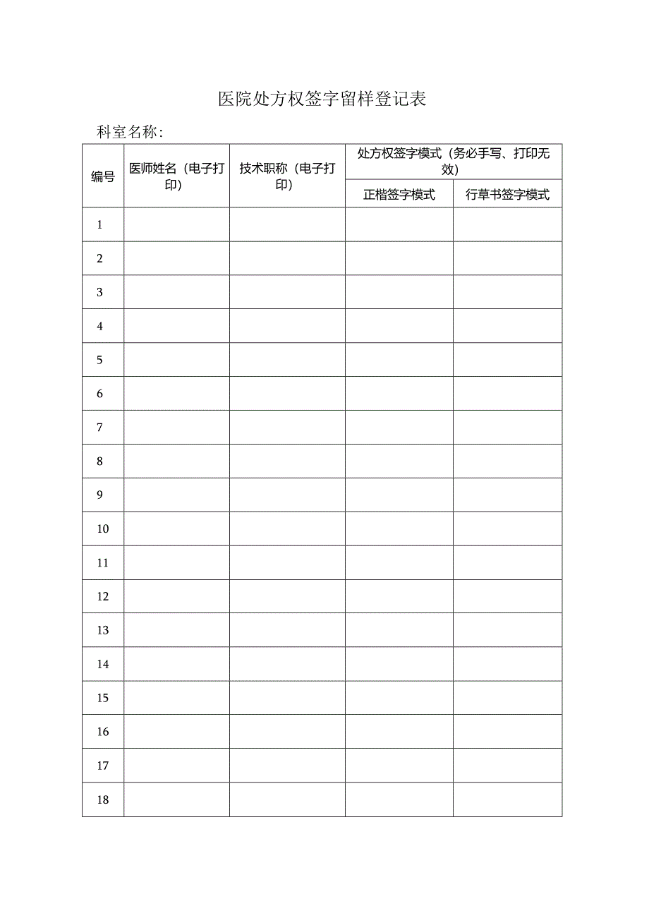 医院处方权签字留样登记表.docx_第1页