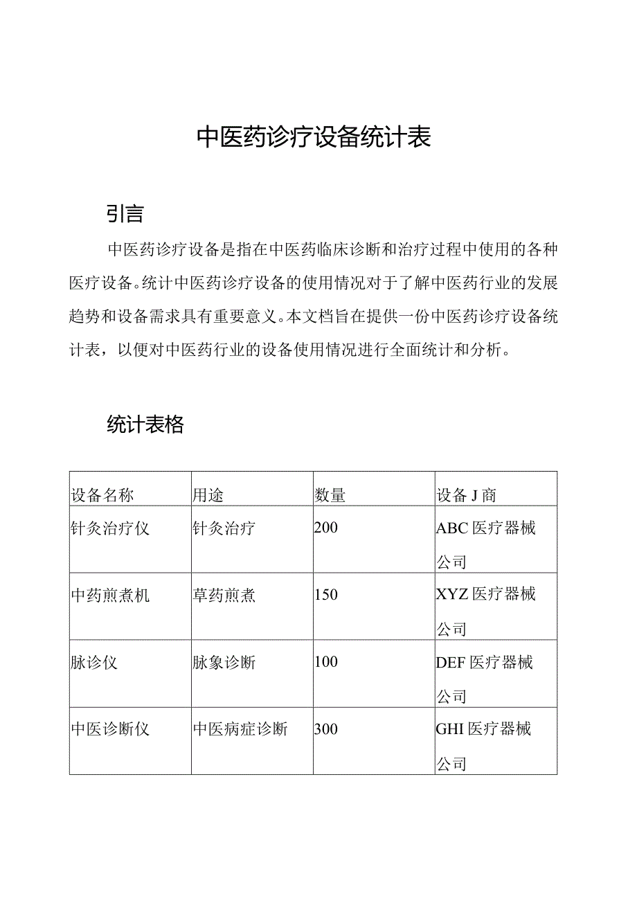 中医药诊疗设备统计表.docx_第1页