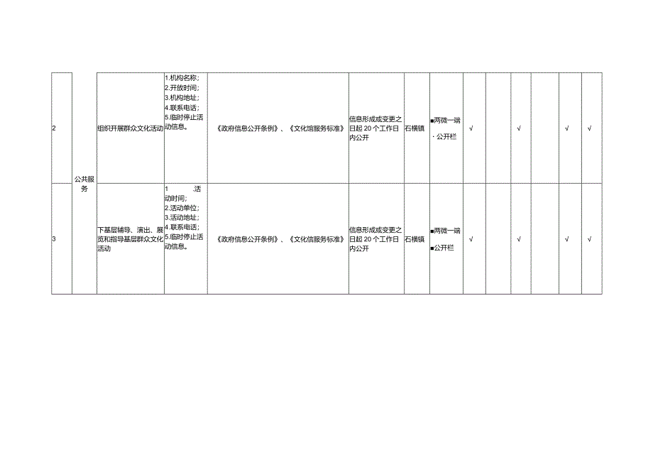 石横镇公共文化服务领域基层政务公开标准目录.docx_第2页