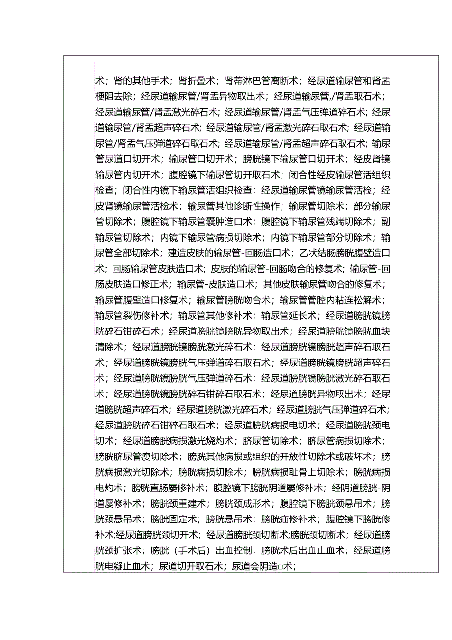 医院泌尿外科诊疗项目医师授权明细清单.docx_第3页