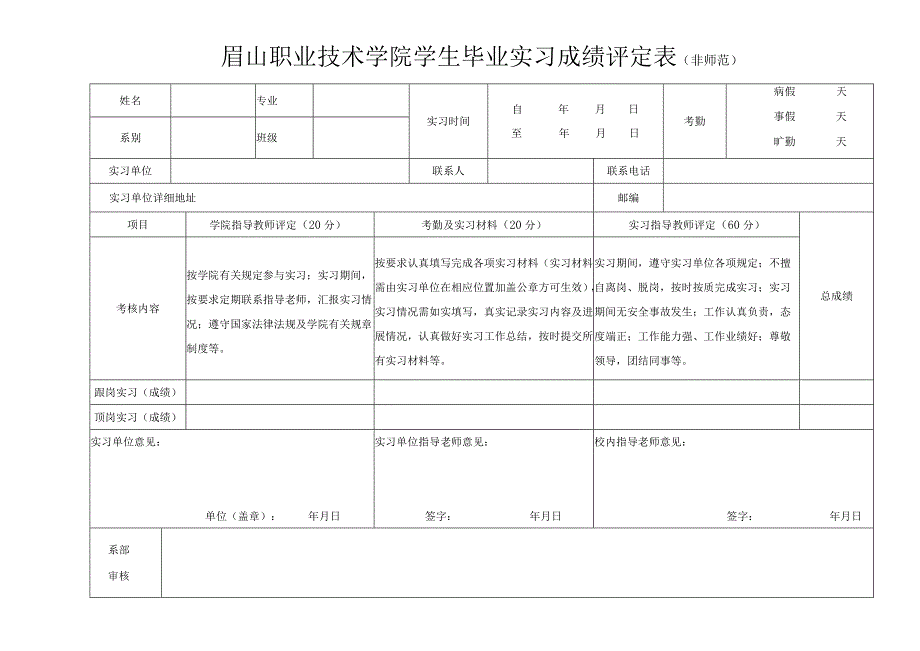 眉山职业技术学院学生毕业实习成绩评定表非师范.docx_第1页