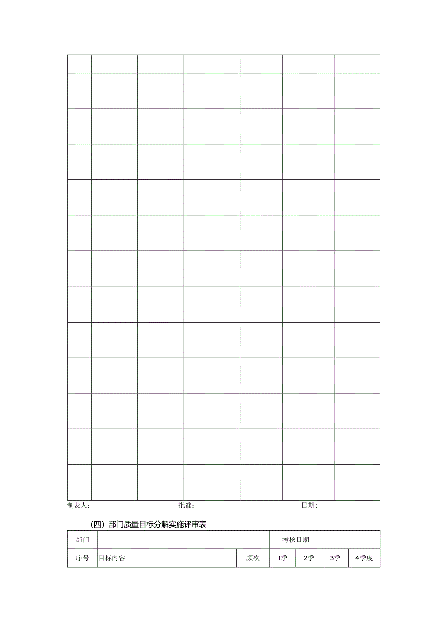 质量方针目标确定执行工具与模板.docx_第2页