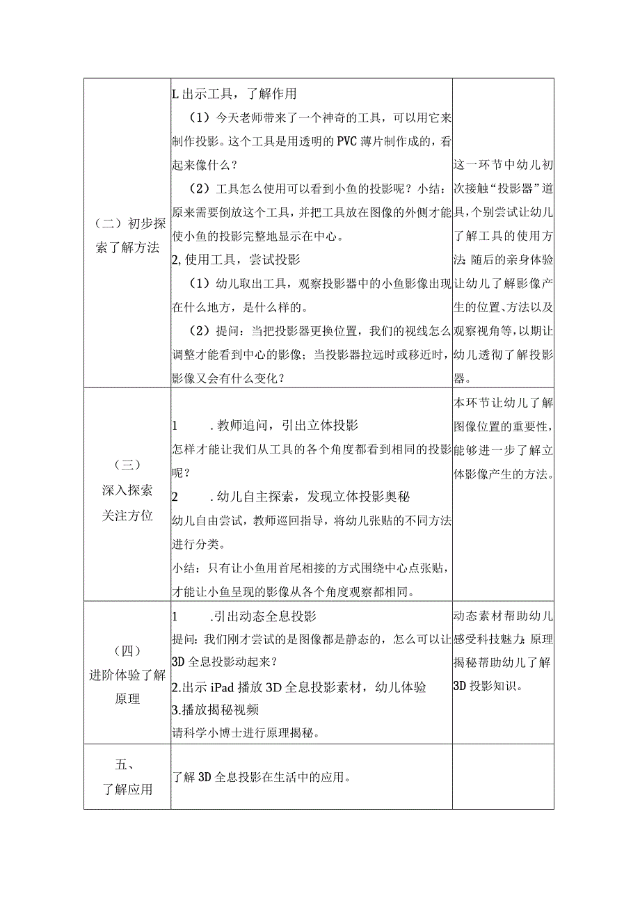 大班科学《奇妙的3D全息投影》公开课教案教学设计课件资料.docx_第2页