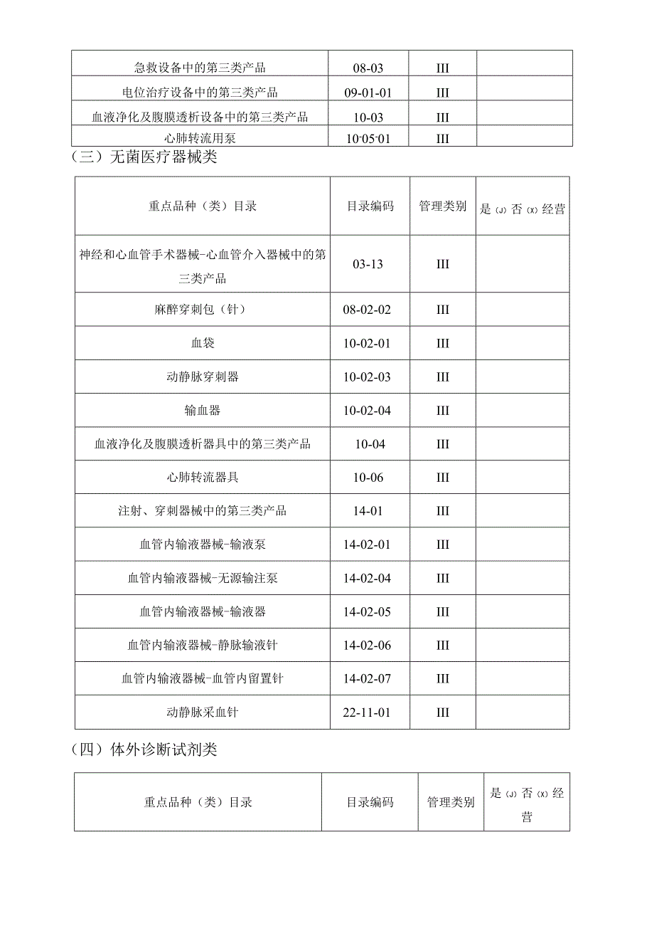 医疗器械经营企业2023年度质量管理体系自查表.docx_第3页