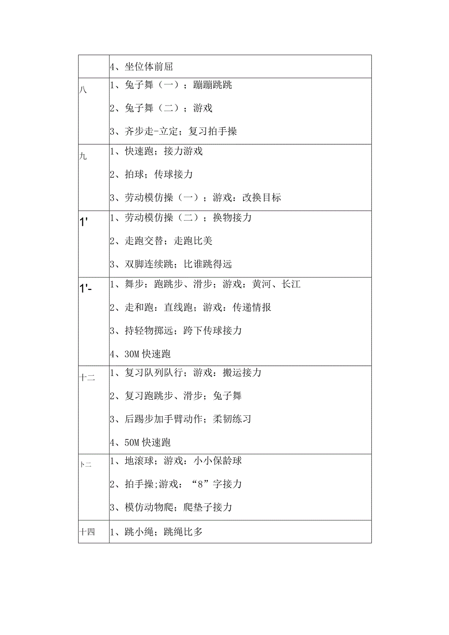 小学一到六年级体育教学工作计划及内容.docx_第3页