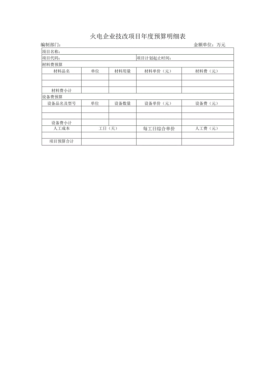 火电企业技改项目年度预算明细表.docx_第1页