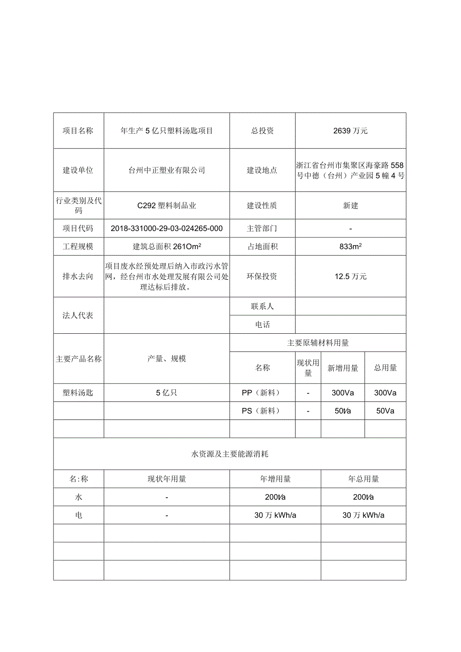 台州中正塑业有限公司年生产5亿只塑料汤匙项目环境影响报告.docx_第2页