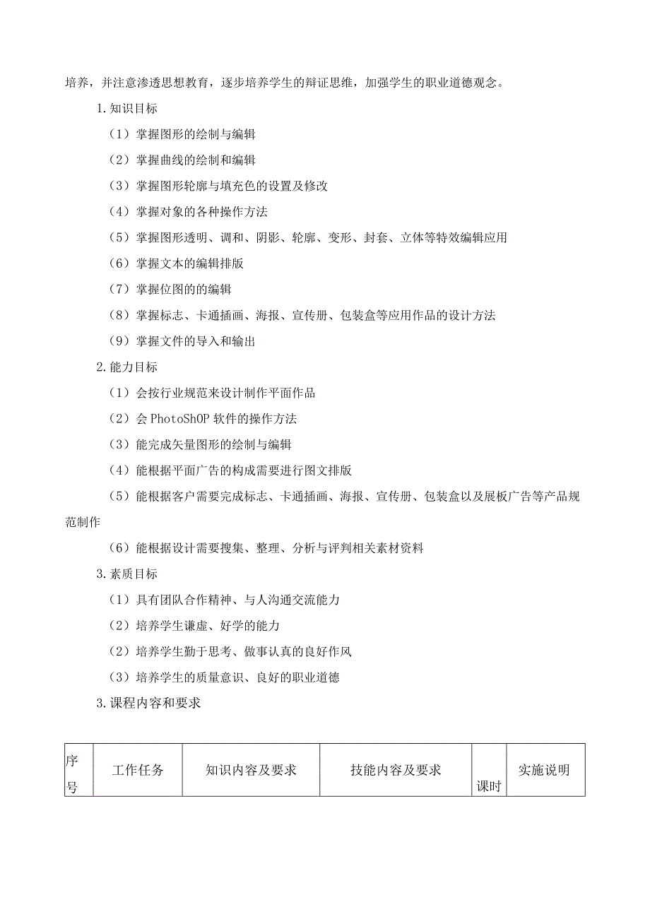 《Photoshop》课程标准.docx_第2页
