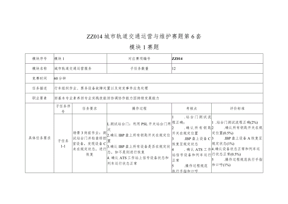 全国职业大赛（中职）ZZ014城市轨道交通运营与维护赛题第6套.docx_第1页