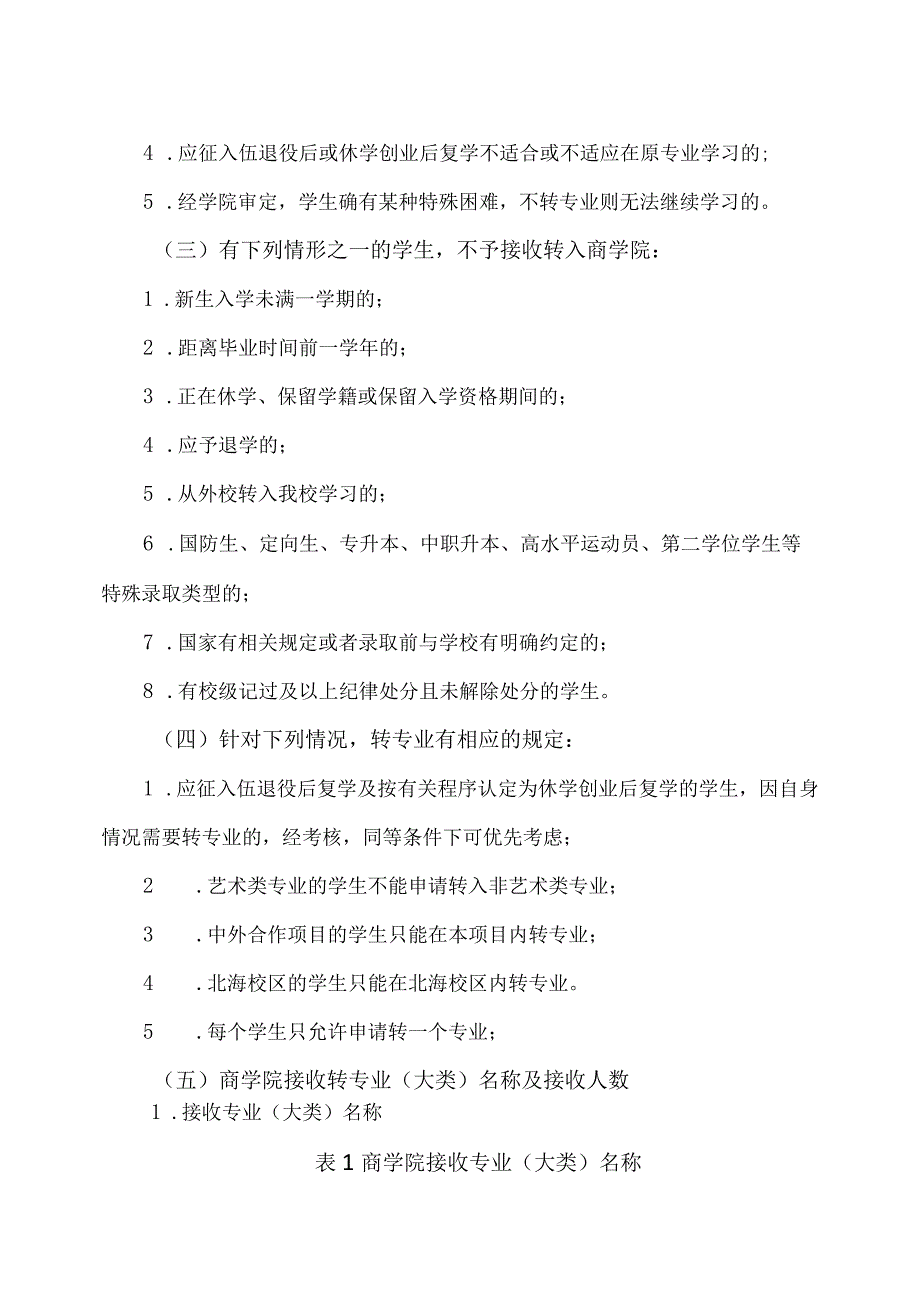 XX科技大学商学院本科生转专业管理办法（2024年）.docx_第2页