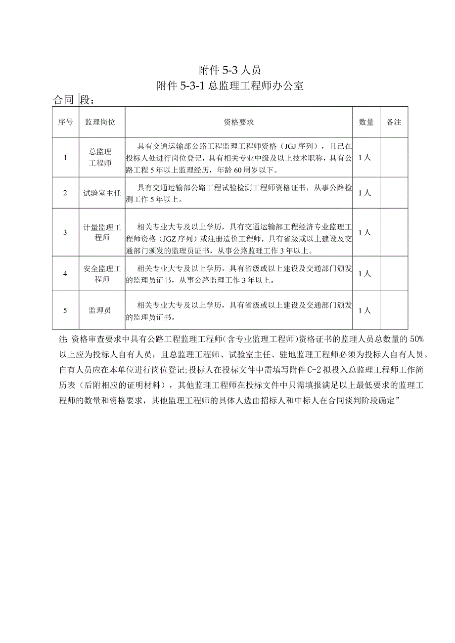 资格审查要求-1资质.docx_第3页