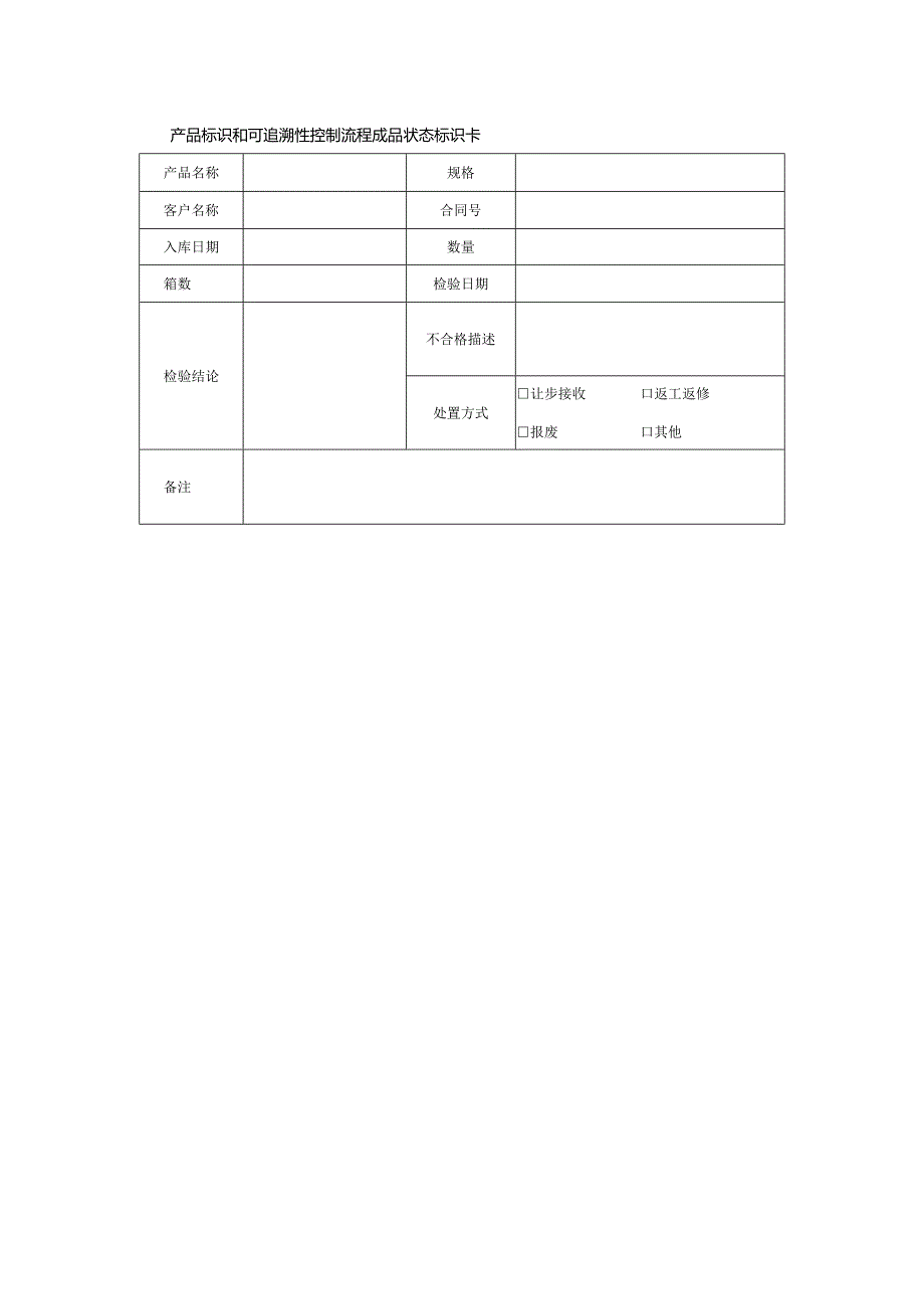 产品标识和可追溯性控制流程成品状态标识卡.docx_第1页