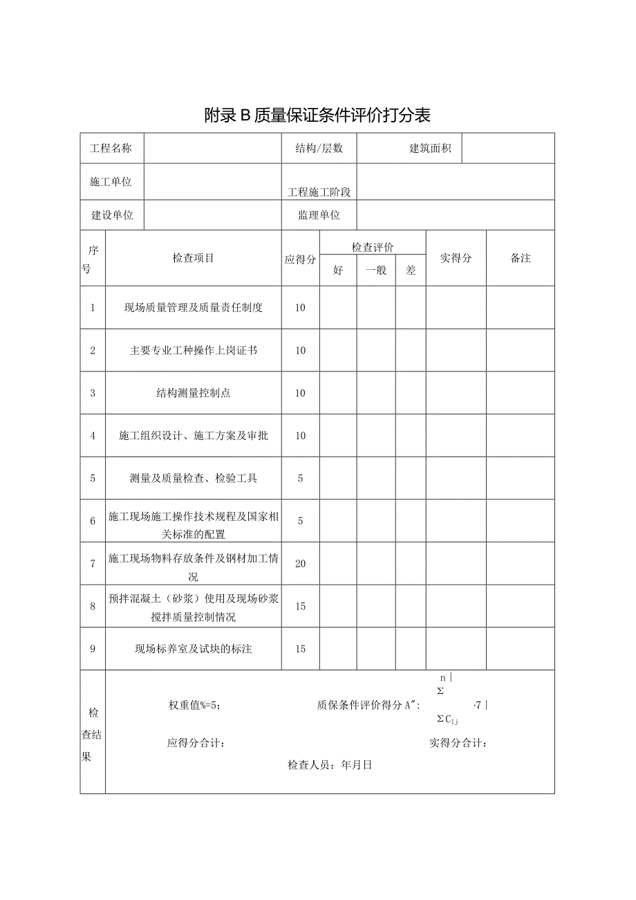 质量综合评审表.docx_第2页