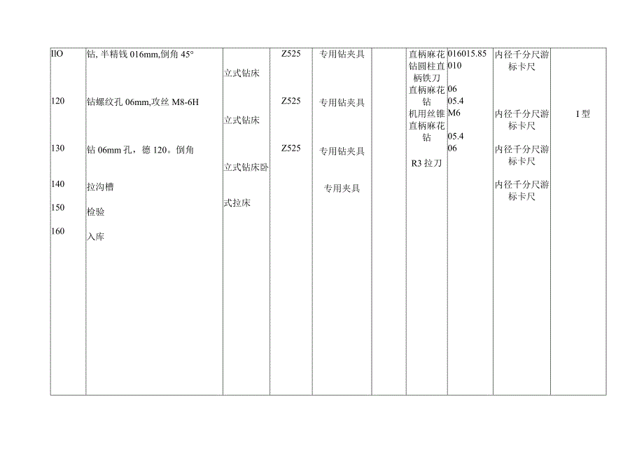 推动架工序卡片及工艺过程卡合集.docx_第2页