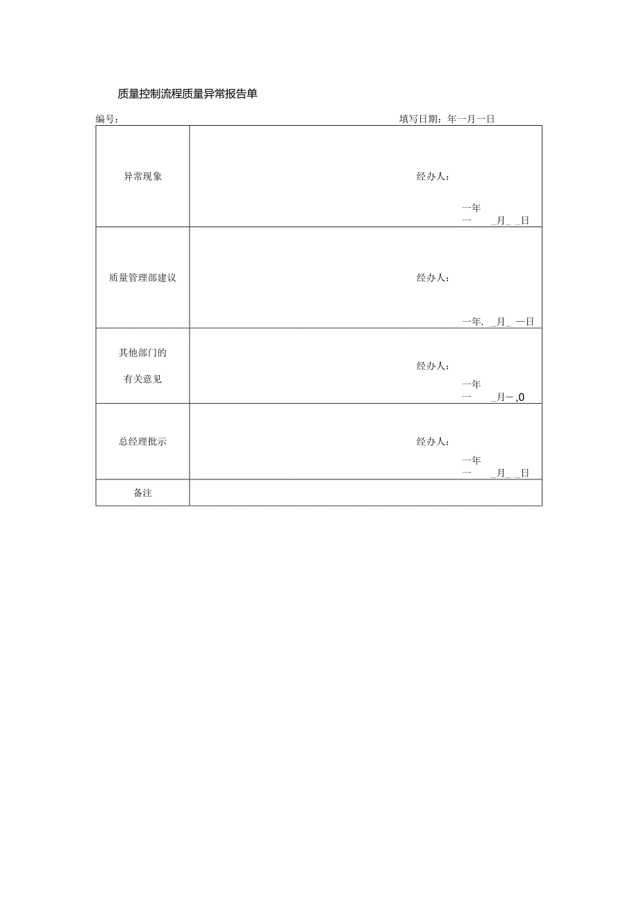 质量控制流程质量异常报告单.docx_第1页